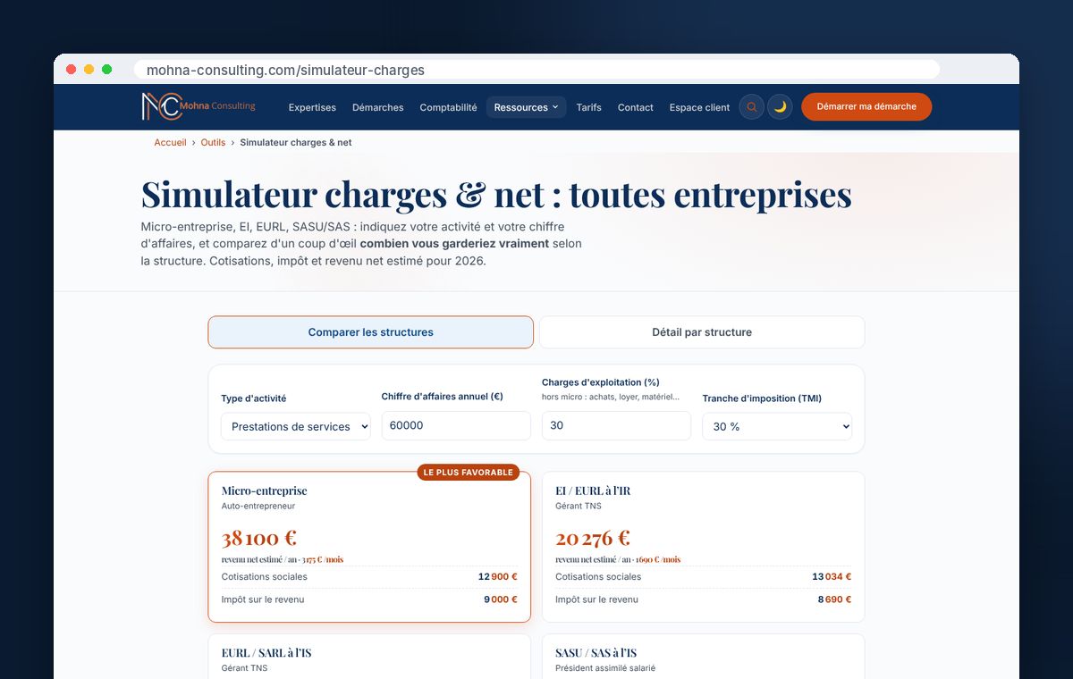Simulateur de charges de mohna-consulting.com